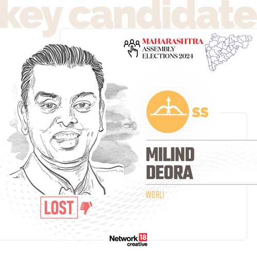 Key Candidate - Milind Deora