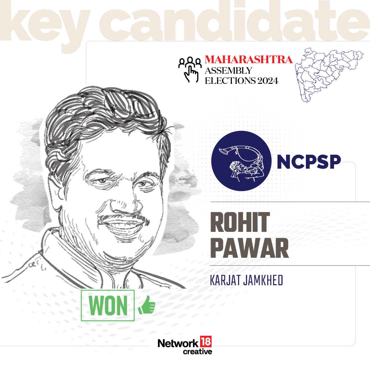 Key Candidate - Rohit Pawar