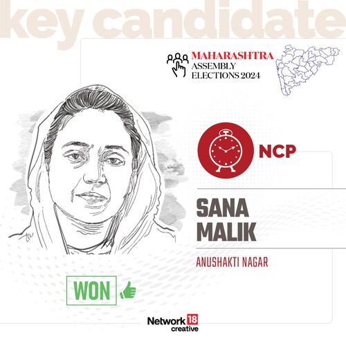 Key Candidate - Sana Malik