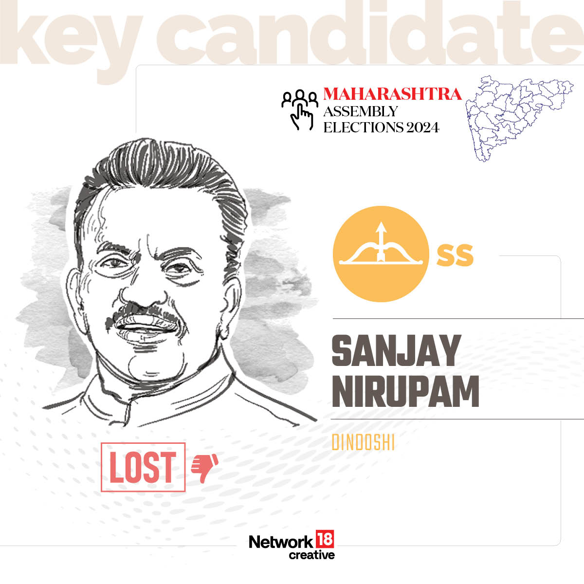 Key Candidate - Sanjay Nirupam