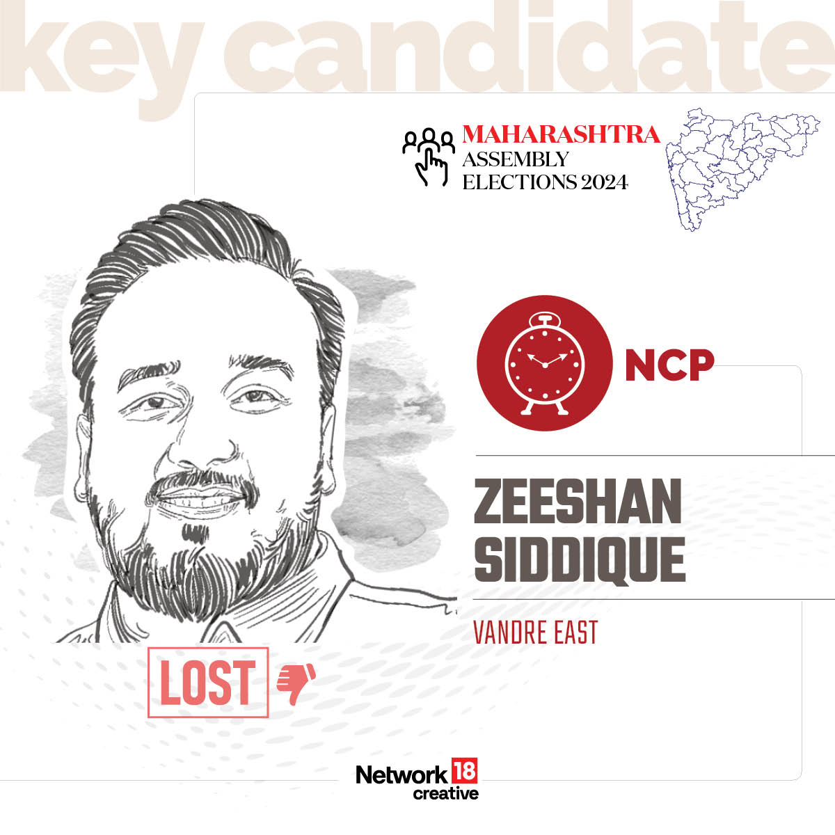 Key Candidate - Zeeshan Siddique