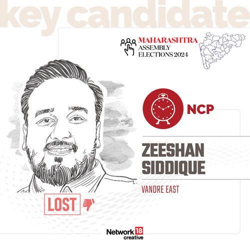 Key Candidate - Zeeshan Siddique