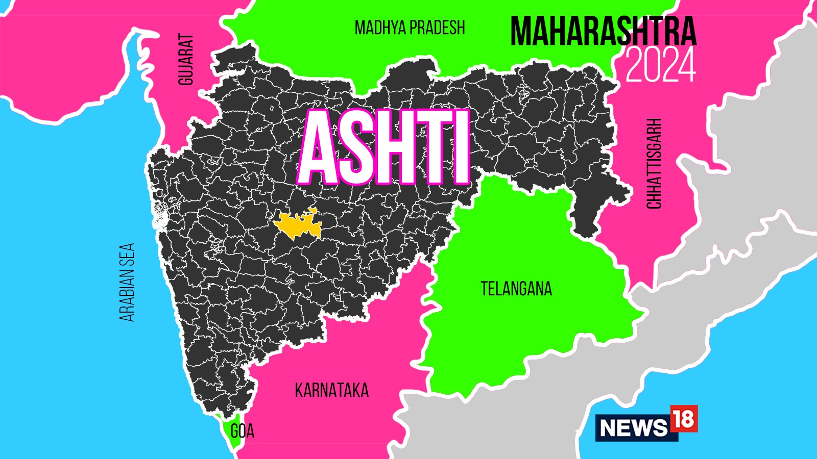 Ashti, Maharashtra Assembly Election 2024 Party Wise Candidates