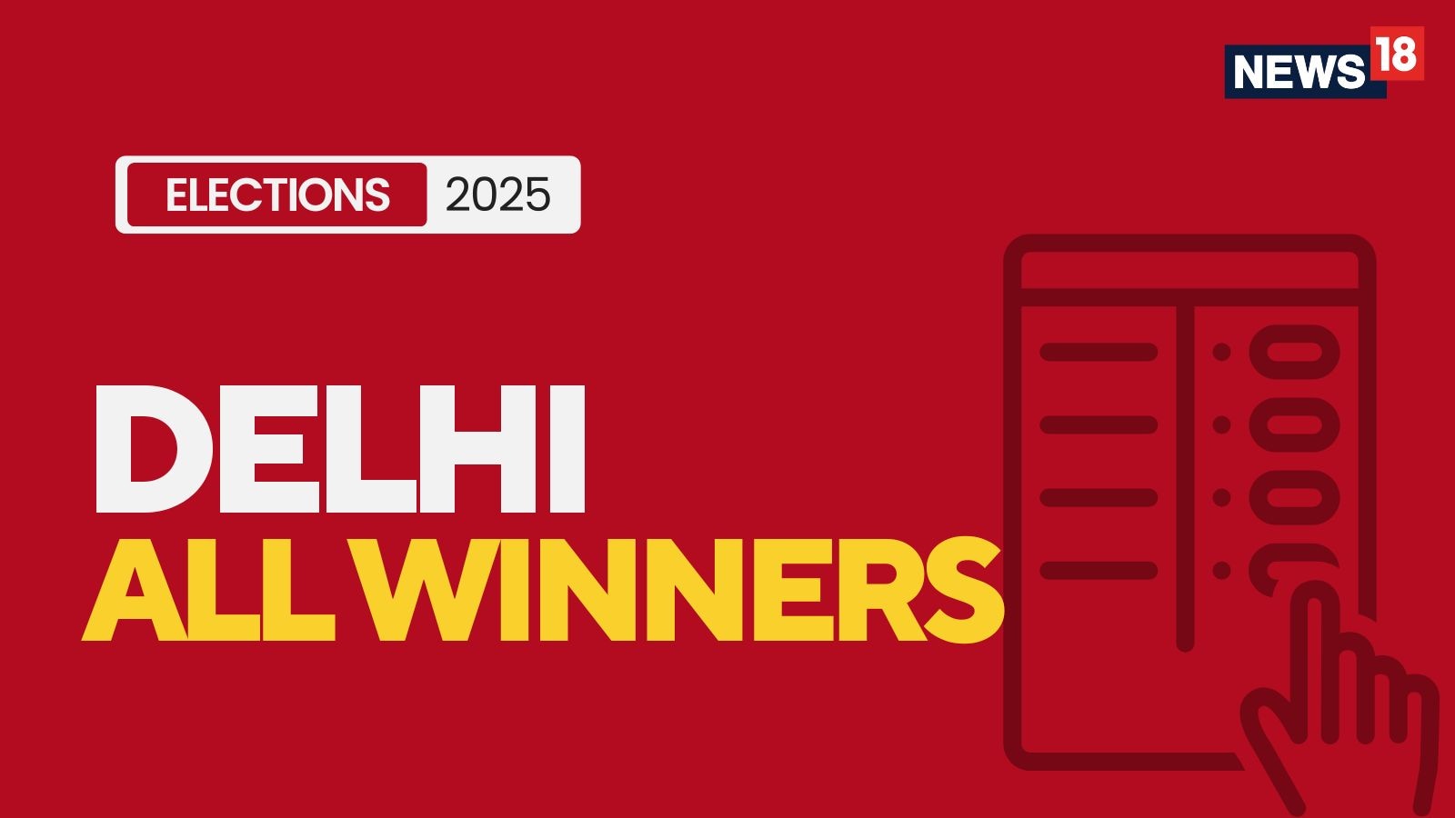 Delhi Assembly Election 2025 Result Winners List Winning Candidates