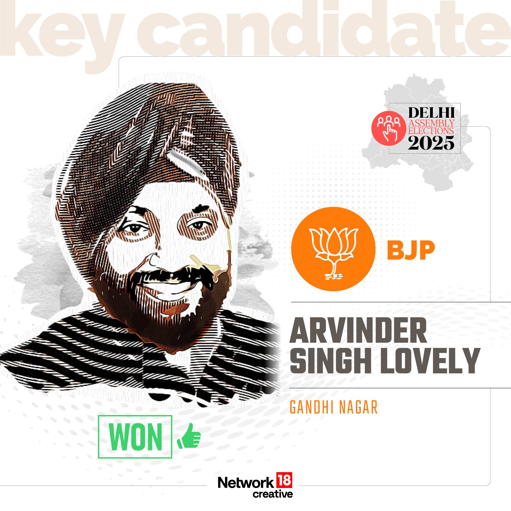 Key Candidate - Arvinder Singh Lovely