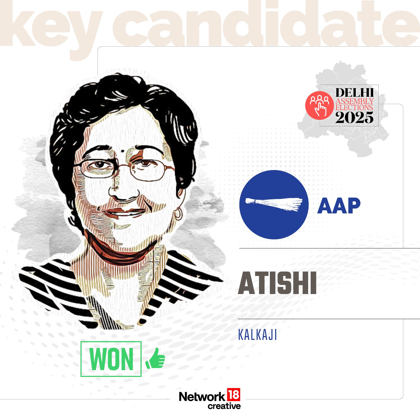 Key Candidate - Atishi