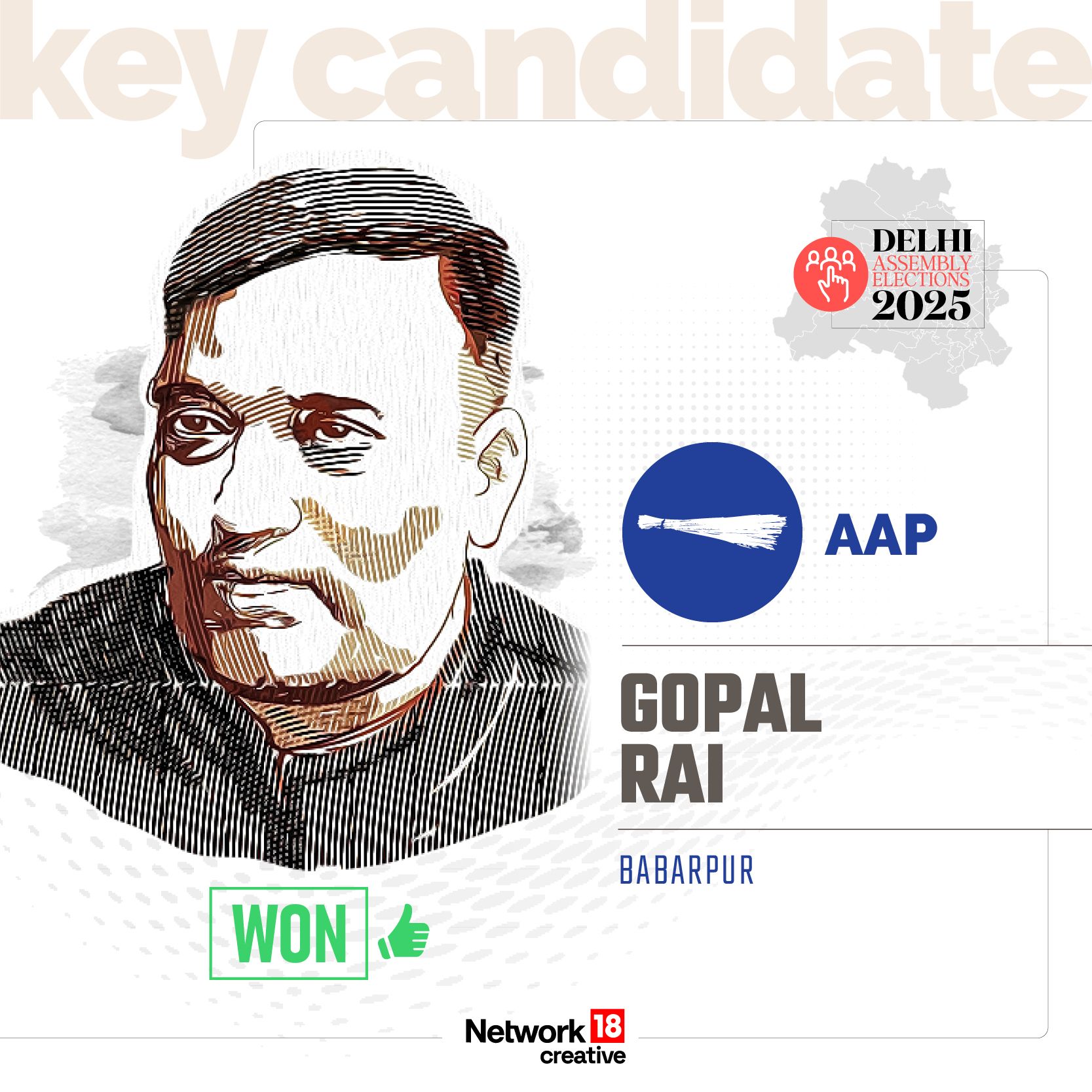 Key Candidate - Gopal Rai