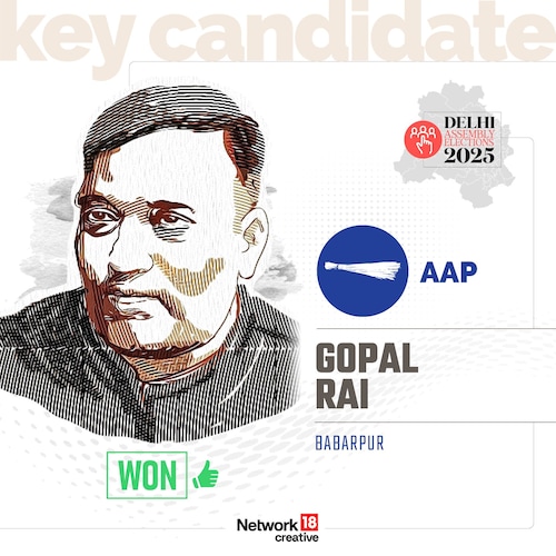 Key Candidate - Gopal Rai