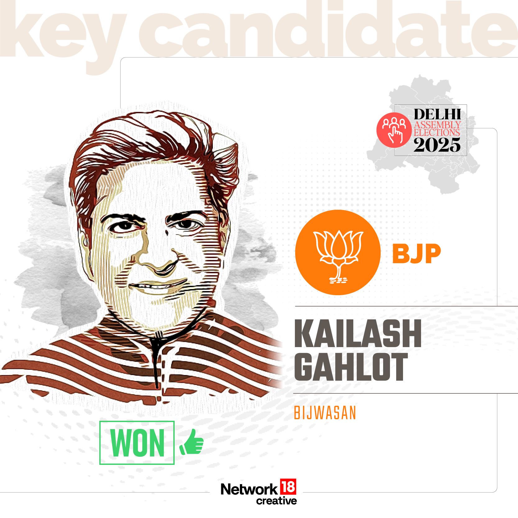 Key Candidate - Kailash Gahlot