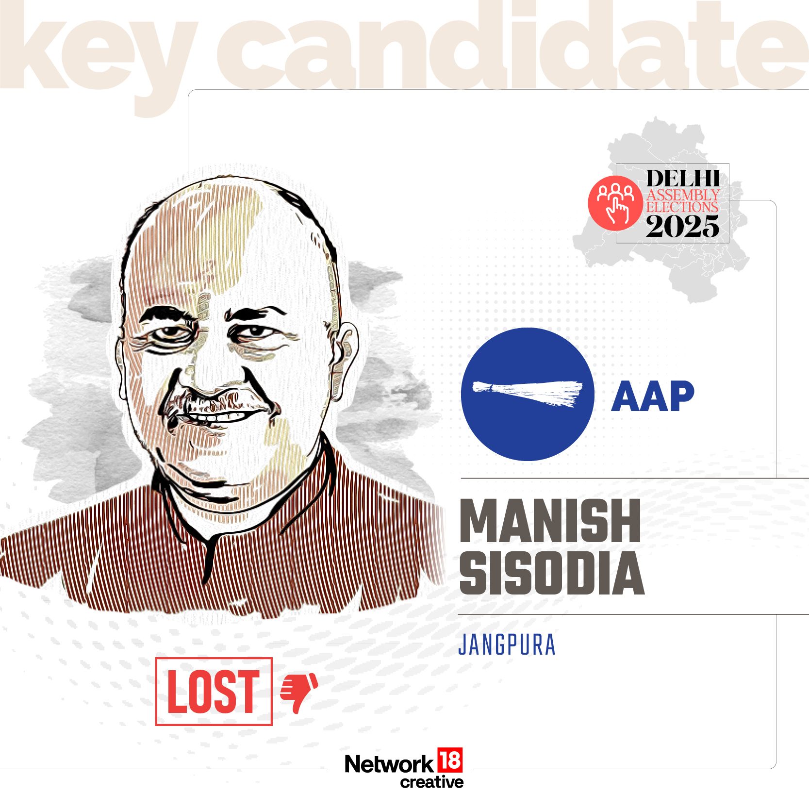 Key Candidate - Manish Sisodia