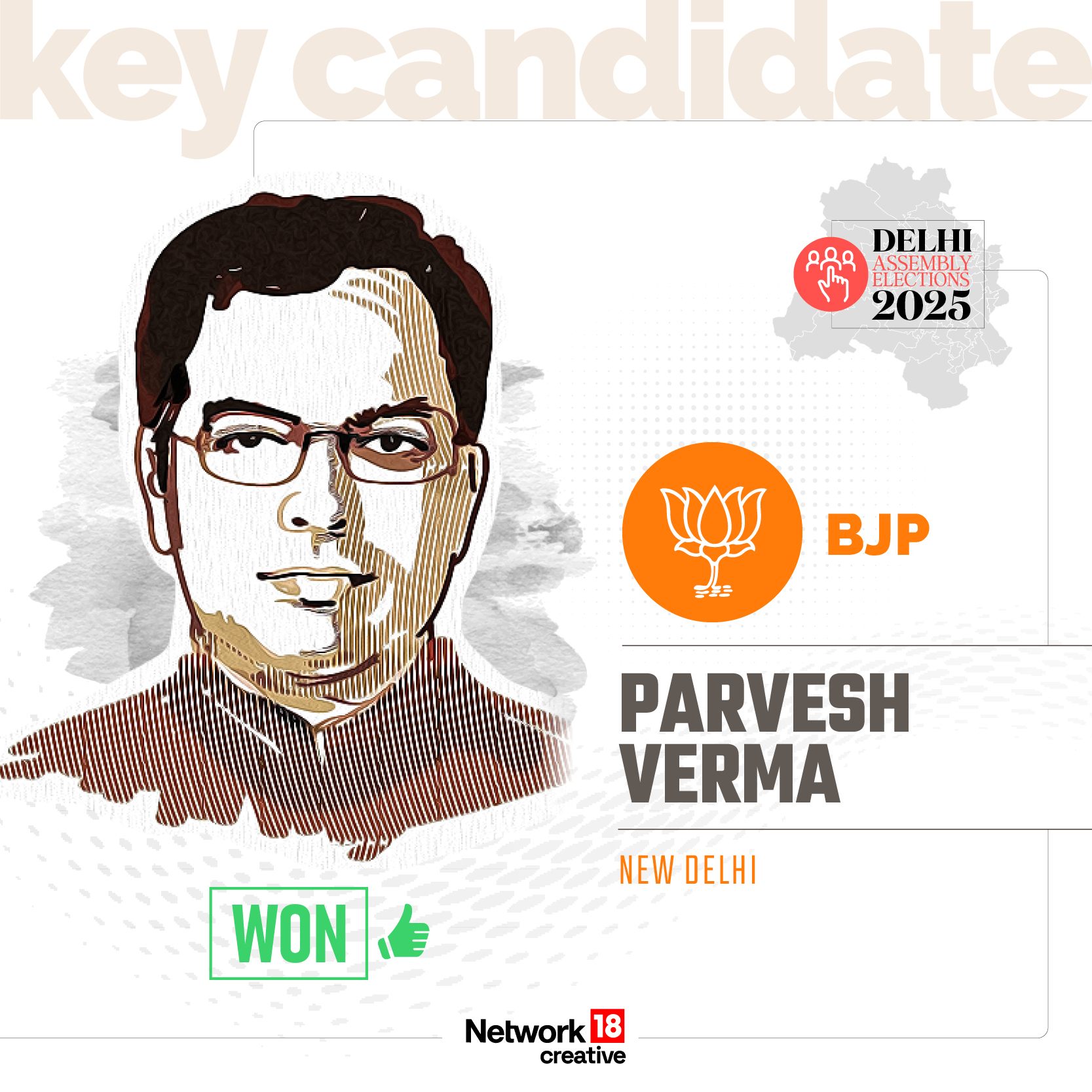 Key Candidate - Parvesh Verma