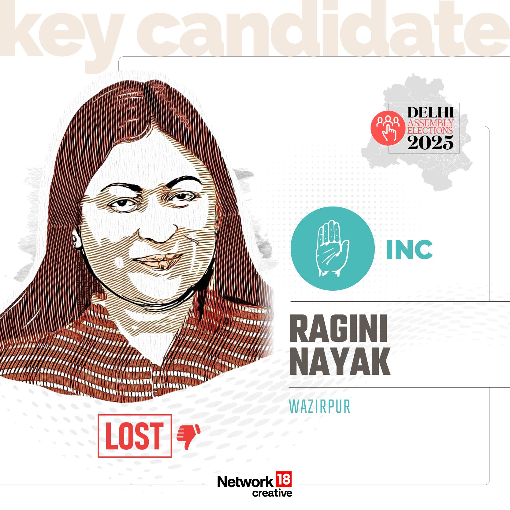 Key Candidate - Ragini Nayak