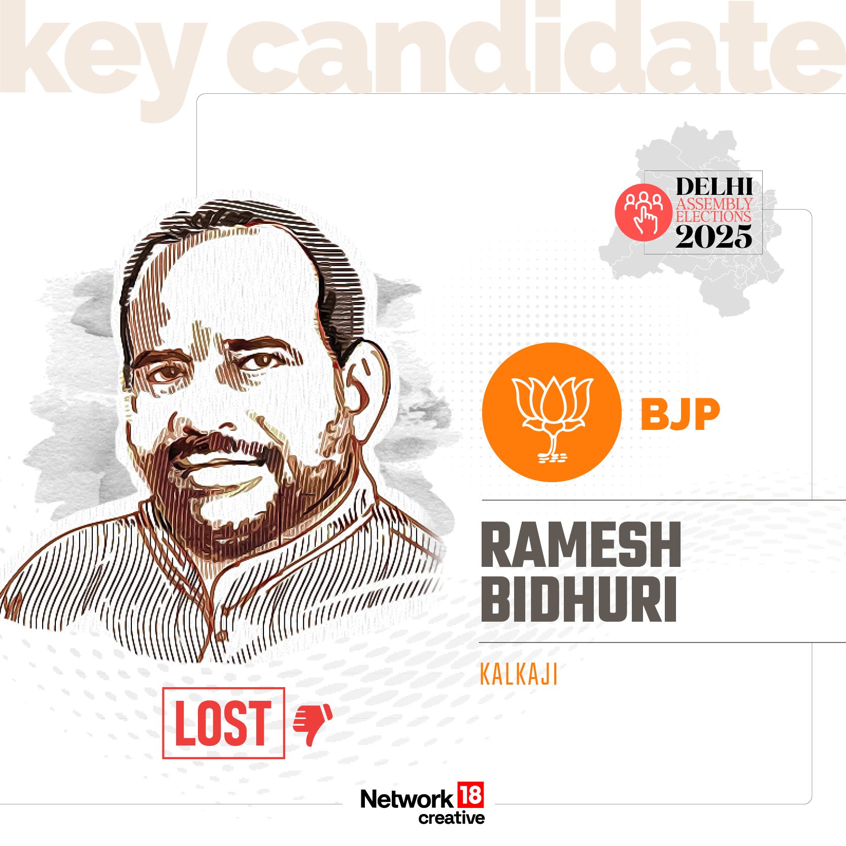 Key Candidate - Ramesh Bidhuri