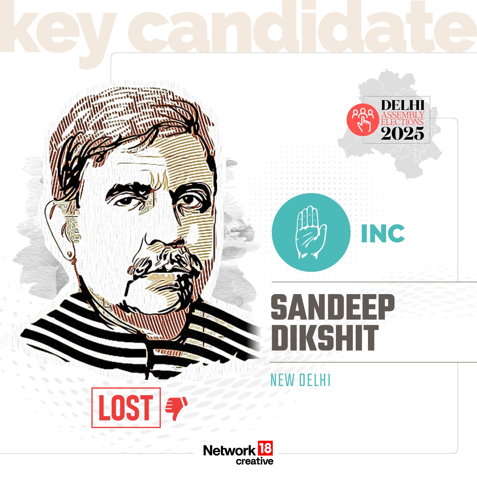 Key Candidate - Sandeep Dikshit