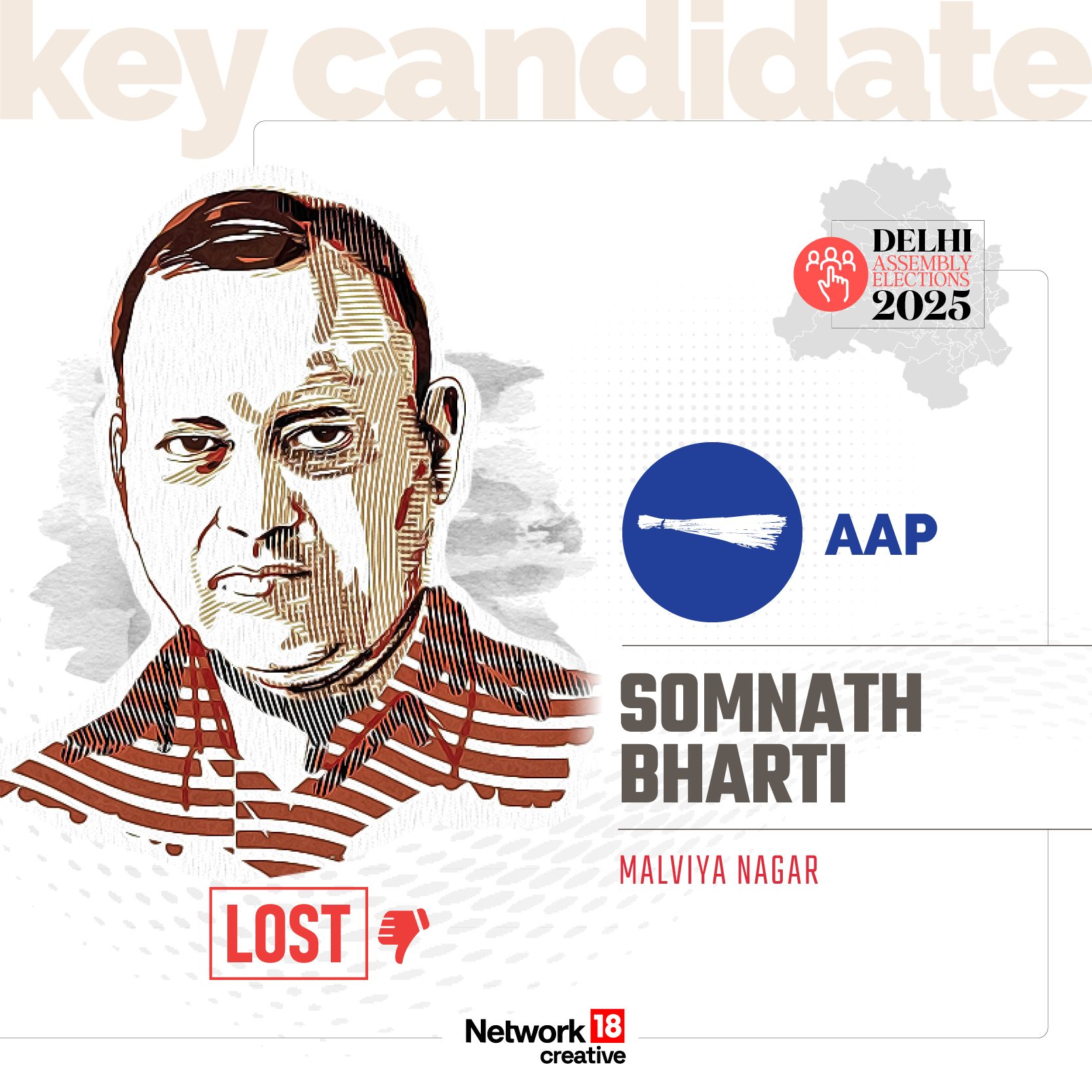 Key Candidate - Somnath Bharti