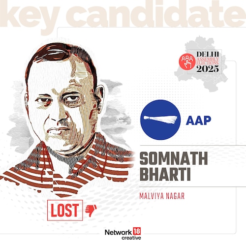 Key Candidate - Somnath Bharti