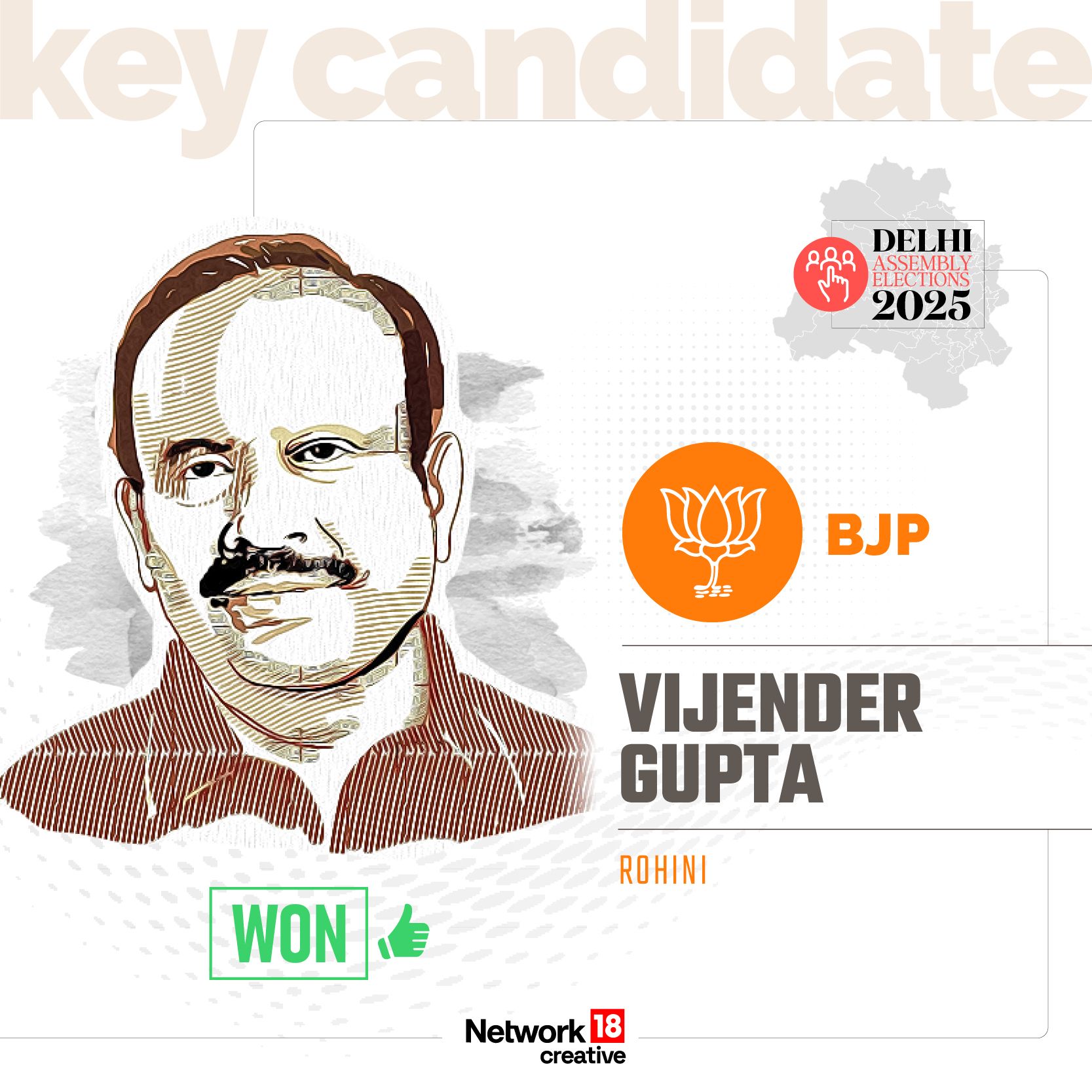 Key Candidate - Vijender Gupta