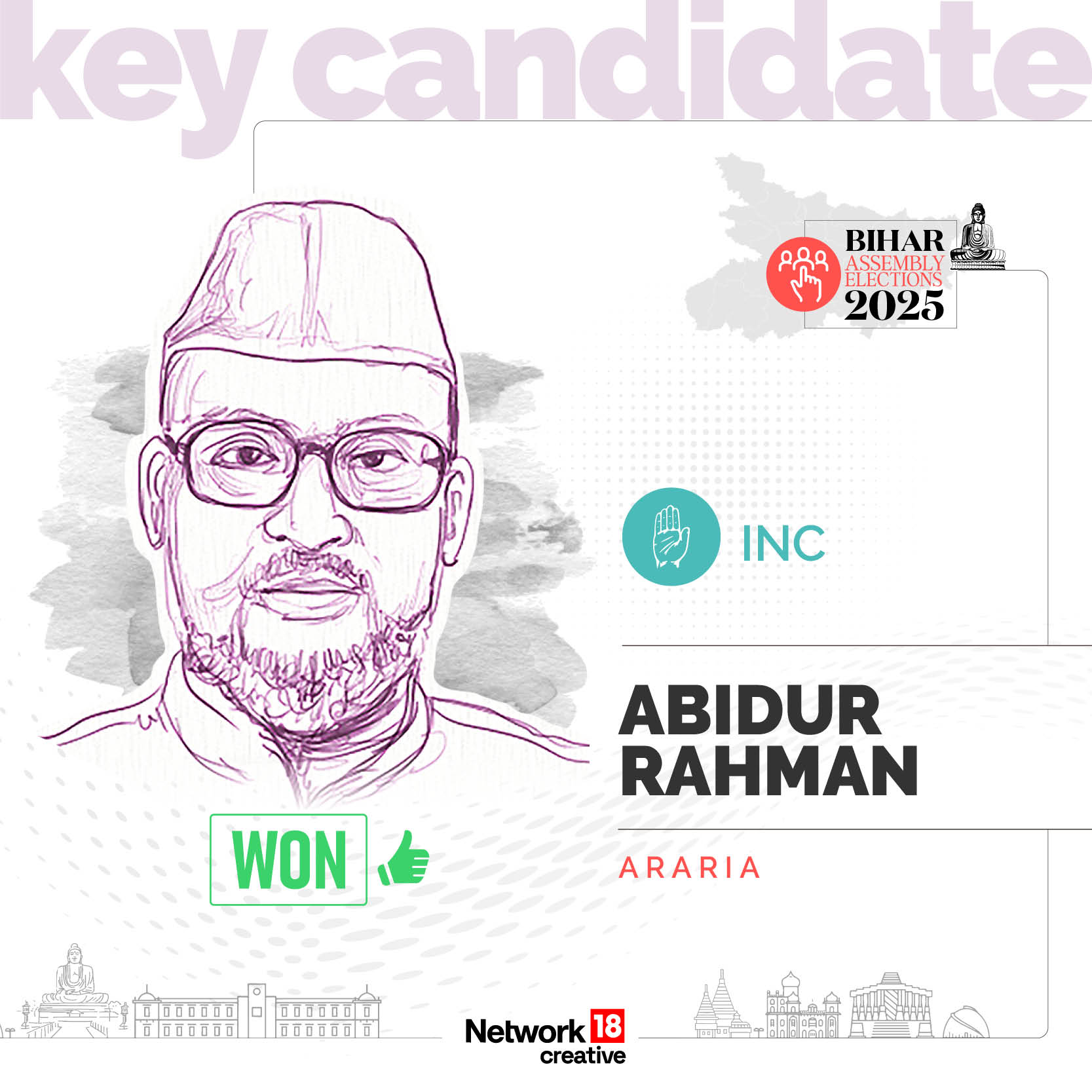 Key Candidate - Abidur Rahman