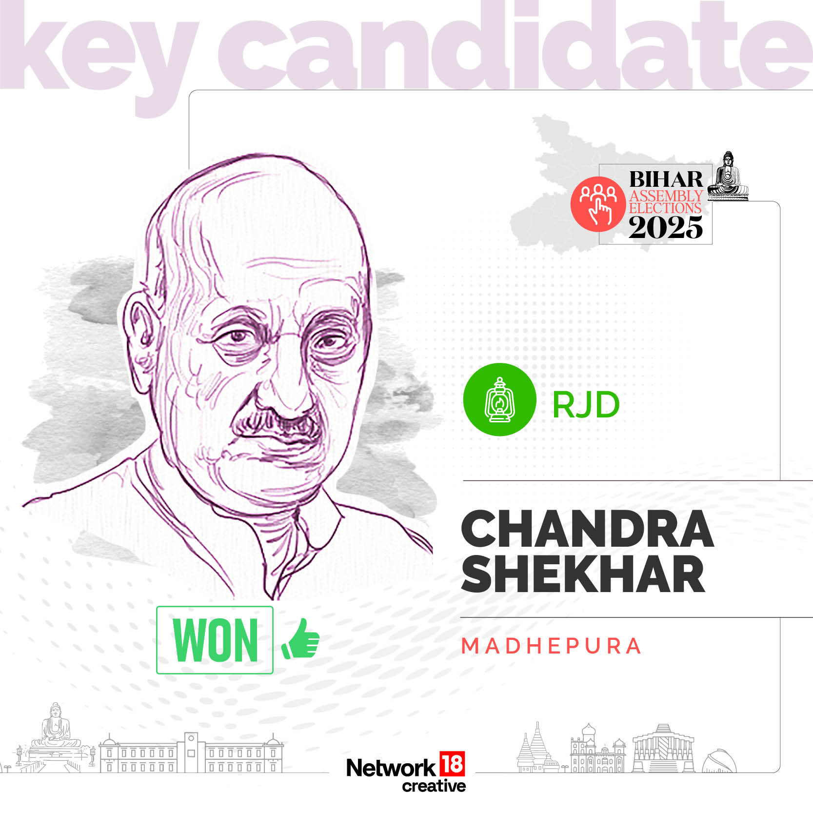Key Candidate - Chandra Shekhar
