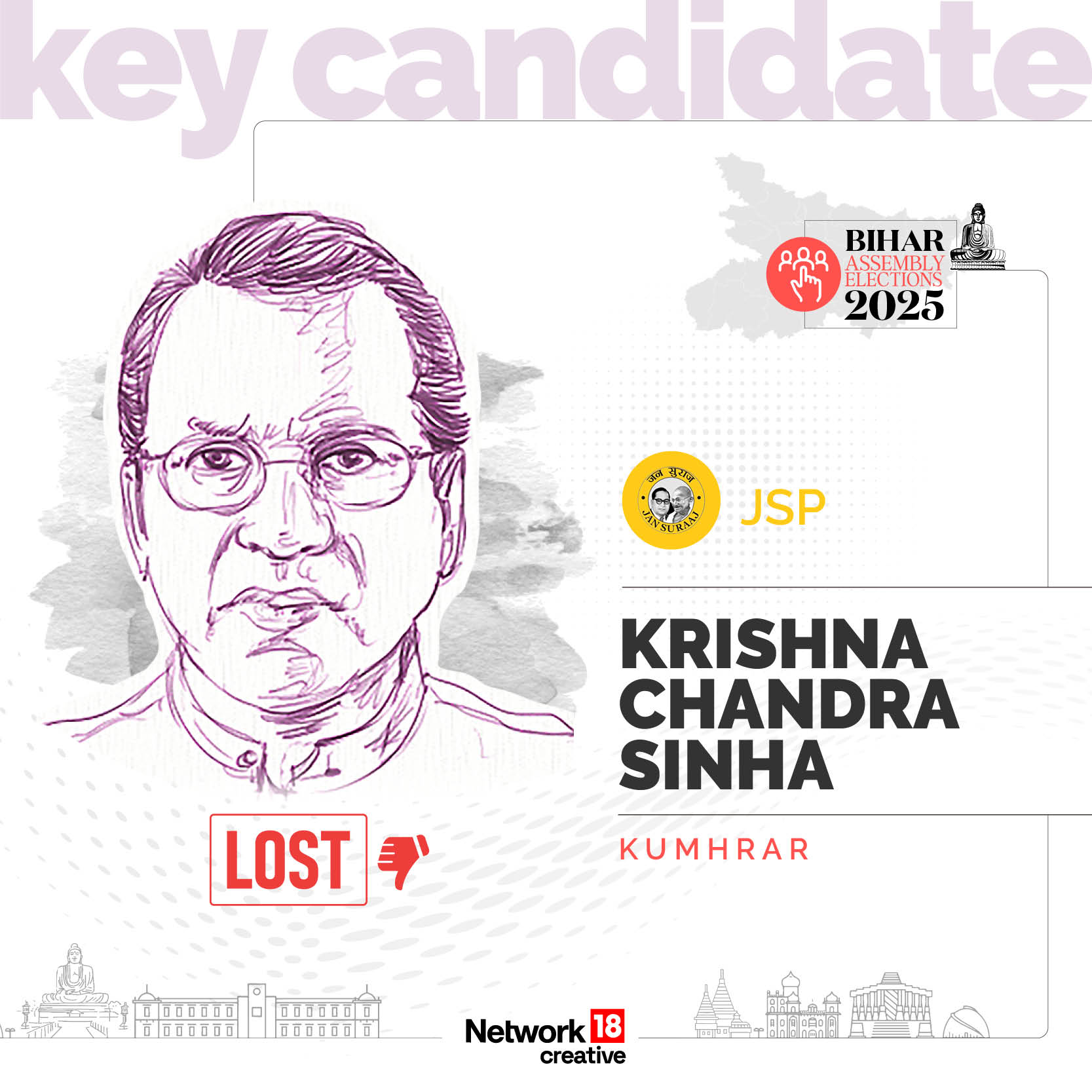 Key Candidate - Krishna Chandra Sinha