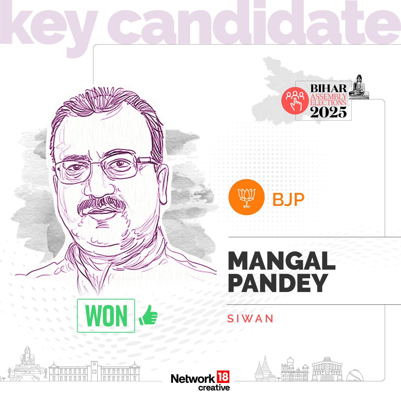Key Candidate - Mangal Pandey