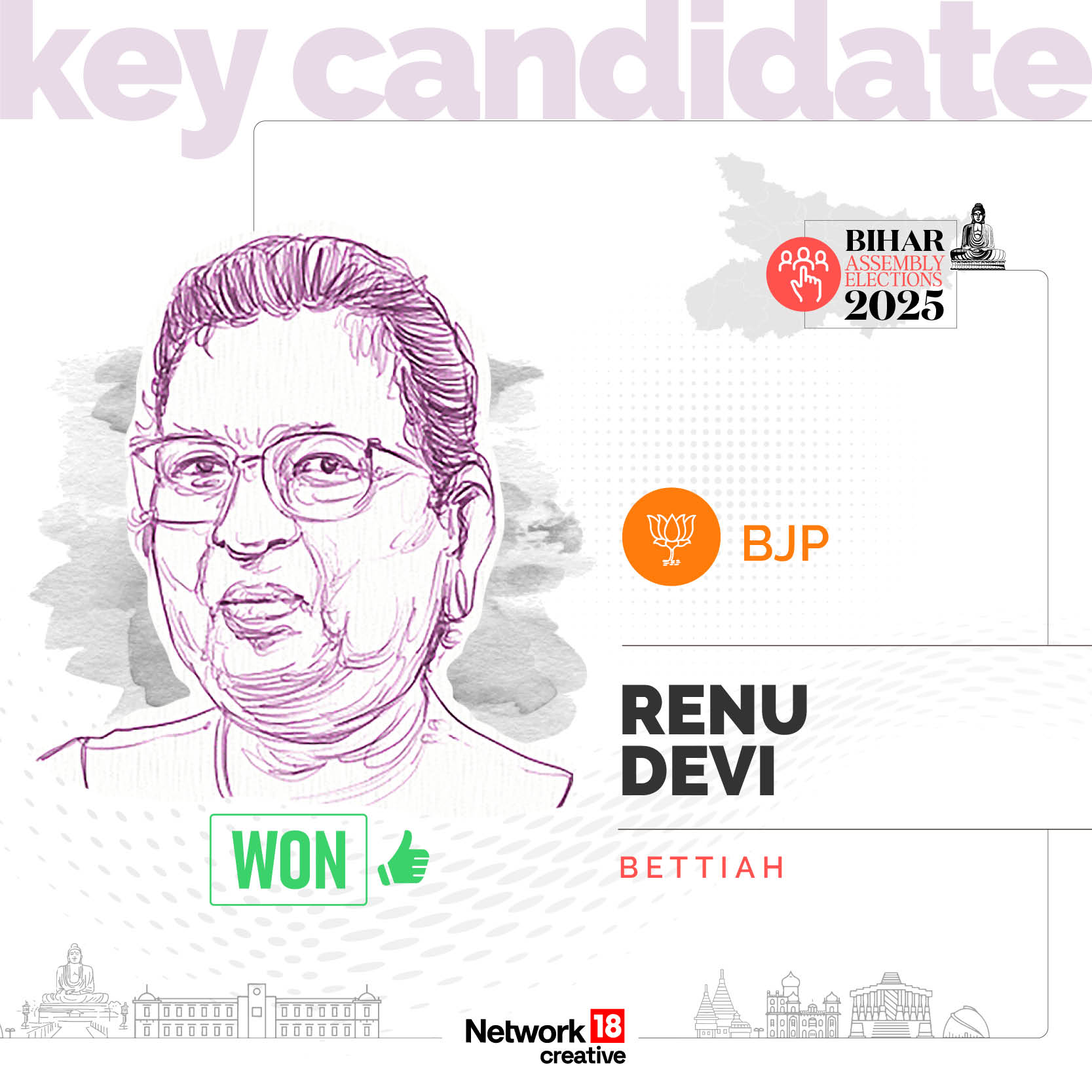 Key Candidate - Renu Devi