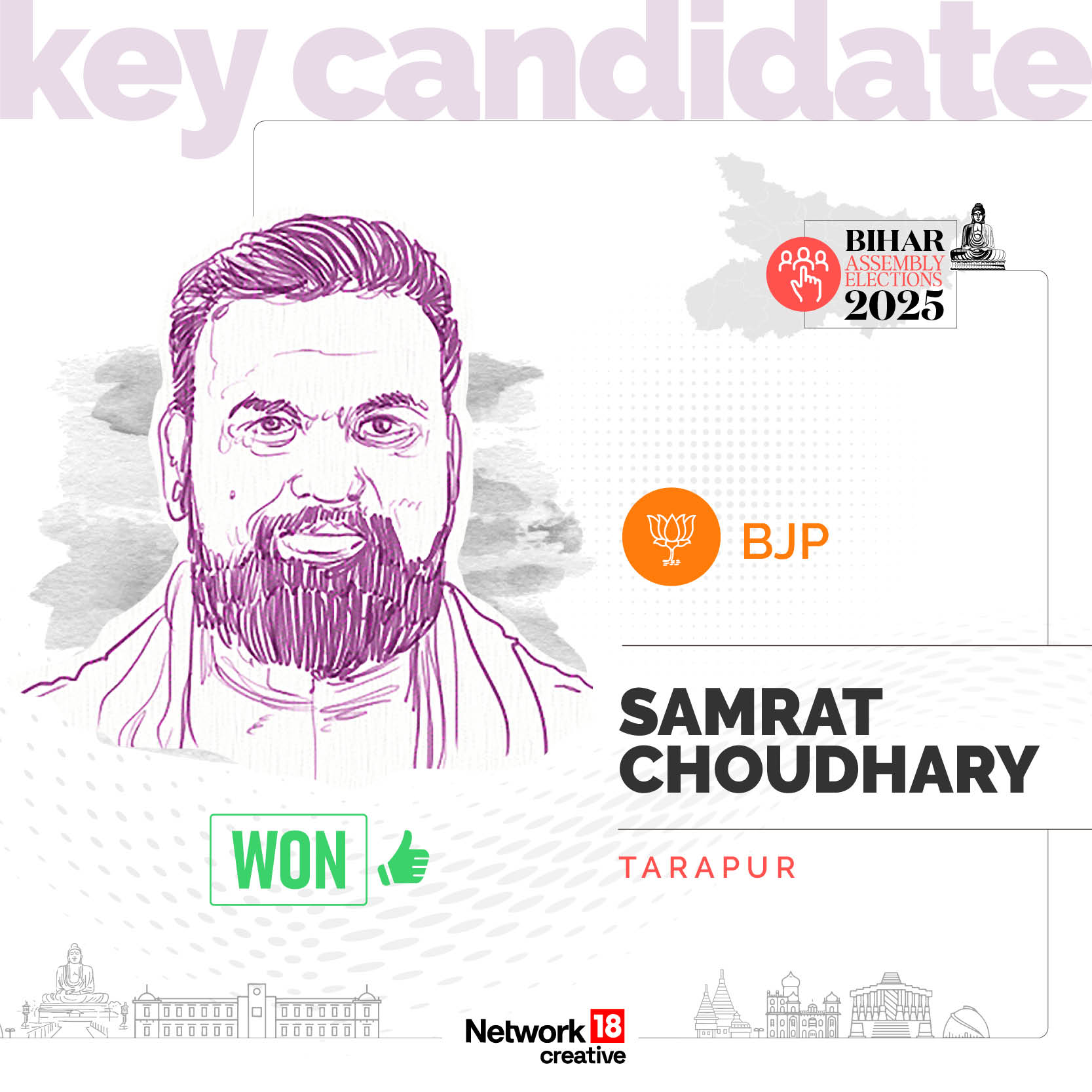 Key Candidate - Samrat Choudhary