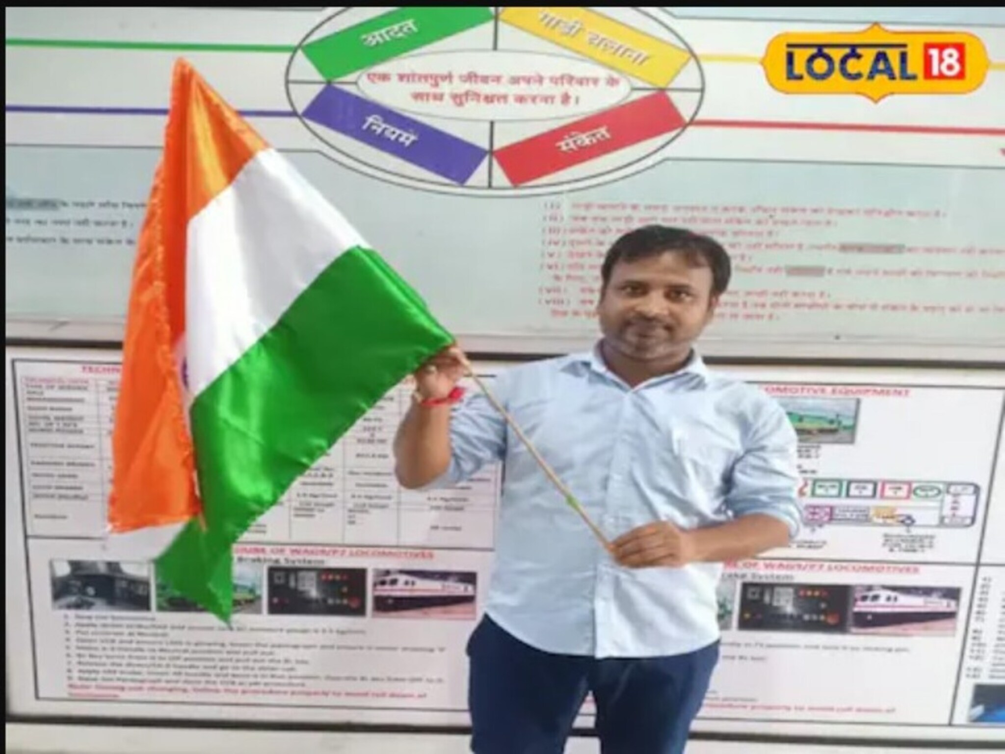 एकेकाळी दुसऱ्या घरी केली धुणी भांडी, पण शिक्षण नाही सोडलं, आज तोच मुलगा झाला लोको पायलट!