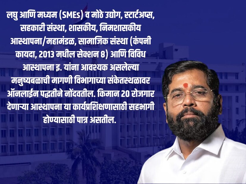 राज्यातील युवकांना त्यांच्या शिक्षणानंतर प्रत्यक्ष कामाचे प्रशिक्षण देवून त्यांची नोकरी मिळण्याची क्षमता (Employability) वाढविण्यासाठी “मुख्यमंत्री युवा कार्य प्रशिक्षण योजना – CM Youth Work Training Scheme” सन २०२४-२५ या आर्थिक वर्षापासून सुरु करण्यास मान्यता देण्यात येत आहे. या उपक्रमांर्तगत तयार केलेल्या संकेतस्थळाच्या माध्यमातून रोजगार इच्छुक उमेदवार आणि रोजगार उपलब्ध करून देणारे उद्योजक जोडले जातील. रोजगार इच्छुक उमेदवारांना प्रत्यक्ष कामाचा अनुभव प्रशिक्षणातून मिळून त्यांची क्षमतावाढ होईल तसेच उद्योजकांना त्यांच्या उद्योगासाठी आवश्यक असणारे मनुष्यबळ कार्य प्रशिक्षण (CM Youth Work Training Scheme) योजनेद्वारे उपलब्ध करून देण्यात येईल. रोजगार इच्छुक उमेदवार आणि प्रशिक्षण देऊ इच्छिणारे उद्योजक विभागाचे संकेतस्थळावर सुलभतेने नोंदणी करतील.