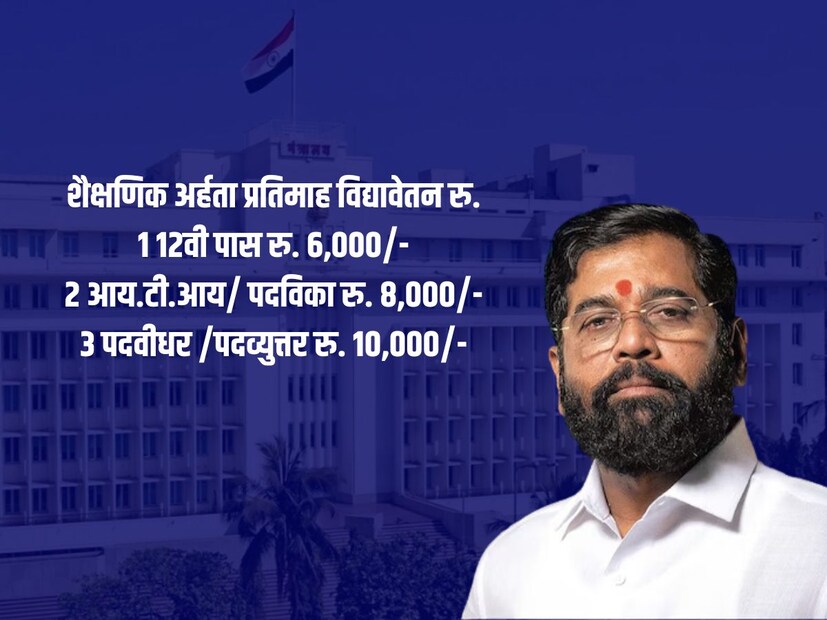 शैक्षणिक अर्हता प्रतिमाह विद्यावेतन रु.१ १२वी पास रु. ६,०००/- २ आय.टी.आय/ पदविका रु. ८,०००/- ३ पदवीधर /पदव्युत्तर रु. १०,०००/- 