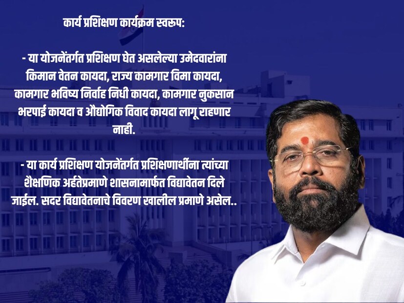 लघु आणि मध्यम (SMEs) व मोठे उद्योग, स्टार्टअप्स, सहकारी संस्था, शासकीय, निमशासकीय आस्थापना/महामंडळ, सामाजिक संस्था (कंपनी कायदा, २०१३ मधील सेक्शन ८) आणि विविध आस्थापना इ. यांना आवश्यक असलेल्या मनुष्यबळाची मागणी विभागाच्या संकेतस्थळावर ऑनलाईन पद्धतीने नोंदवतील. किमान २० रोजगार देणाऱ्या आस्थापना या कार्यप्रशिक्षणासाठी सहभागी होण्यासाठी पात्र असतील. या आस्थापना/उद्योगामध्ये सध्याच्या मनुष्यबळावर आधारित सुमारे १० लाख कार्य प्रशिक्षणच्या (CM Youth Work Training Scheme) संधी प्रत्येक आर्थिक वर्षात या योजनेच्या माध्यमातून उपलब्ध होतील. या योजनेंतर्गत पात्र आस्थापना / उद्योग यांची यादी खालील शासन निर्णयातील प्ररीशिष्ट-अ मध्ये नमूद आहे.