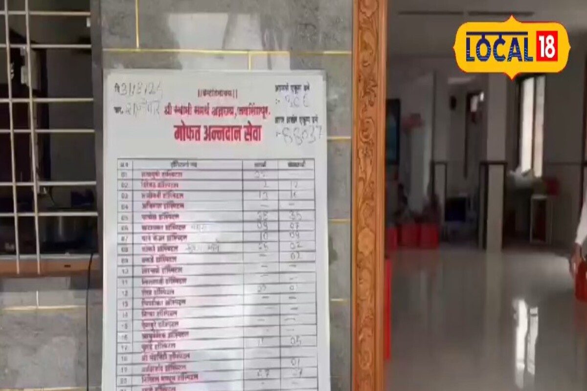 मरीजों के साथ उनके परिजनों को दिया गया मुफ्त भोजन, जयसिंहपुर में सबसे सराहनीय पहल क्या है?, वीडियो मरीजों के साथ उनके परिजनों को दिया गया मुफ्त भोजन, जयसिंहपुर में सबसे सराहनीय पहल क्या है?, वीडियो