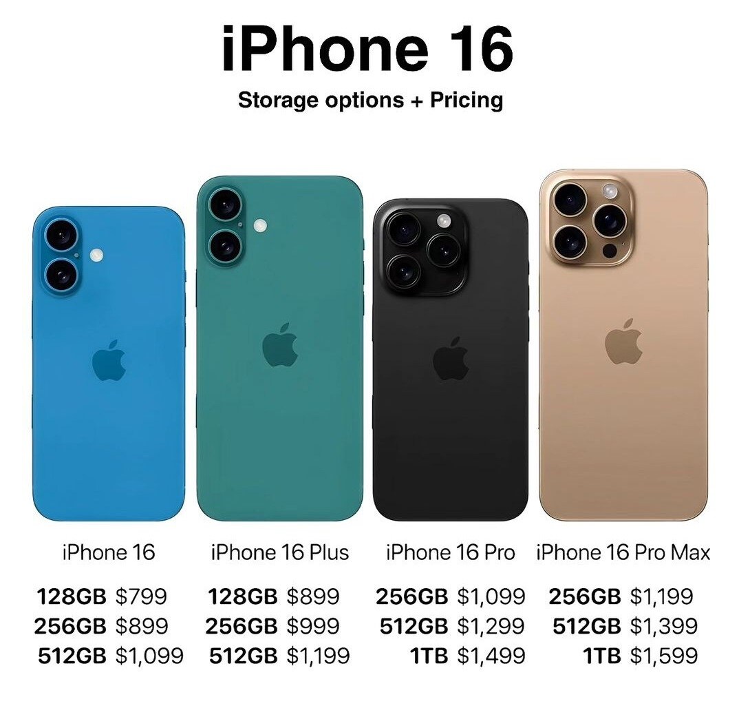 Apple Event 2024 जुनी बाटली पण नवी दारू, अखेर आयफोन 16 आला, लूक पाहून