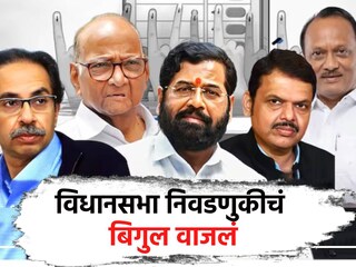 महाराष्ट्र विधानसभा निवडणूक तारखा