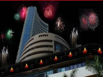 शेअर मार्केट 