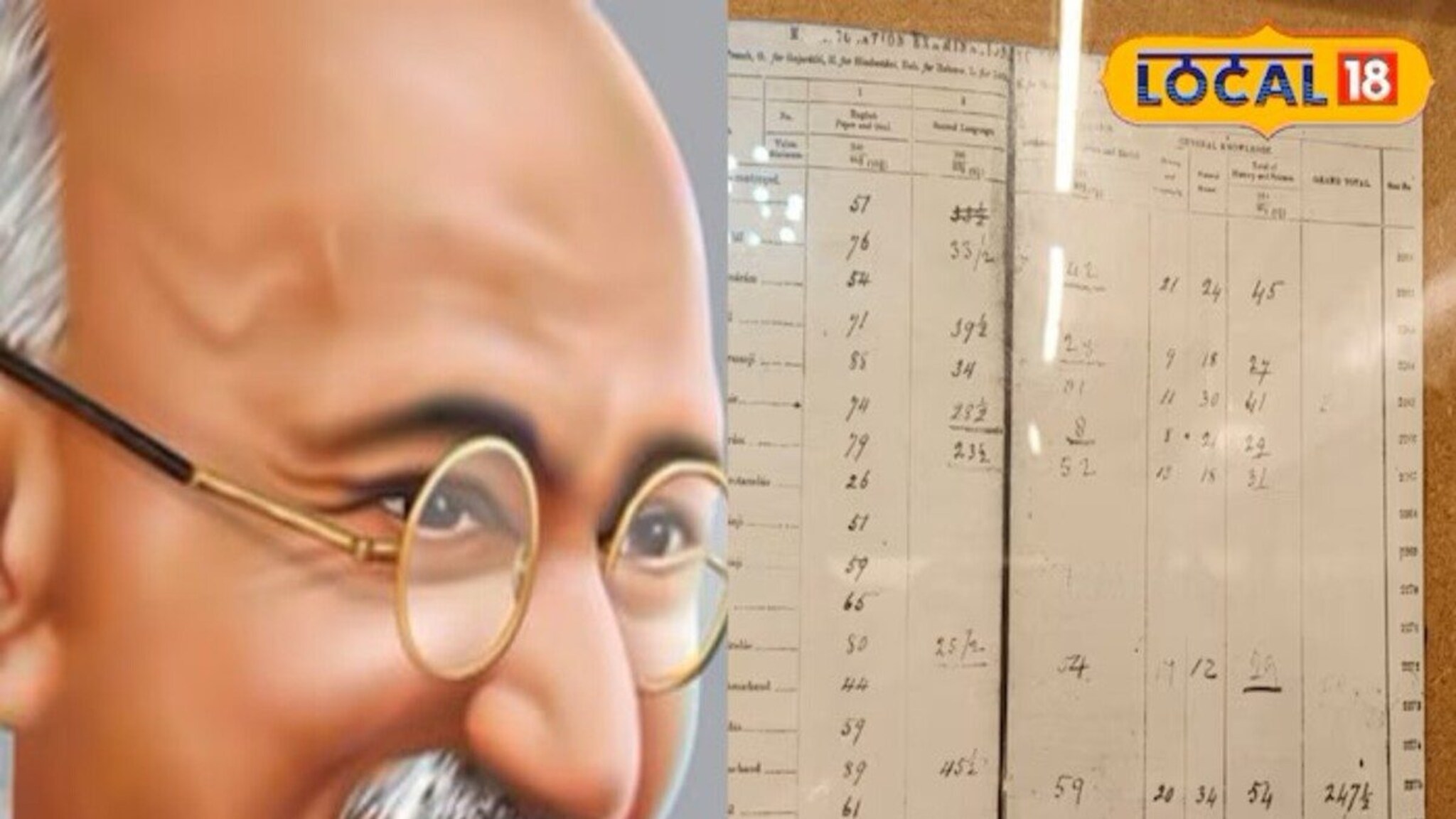 महात्मा गांधींना कॉलेजमध्ये किती गुण मिळाले होते, विषयानुसार पाहा संपूर्ण गुणपत्रिका, photos