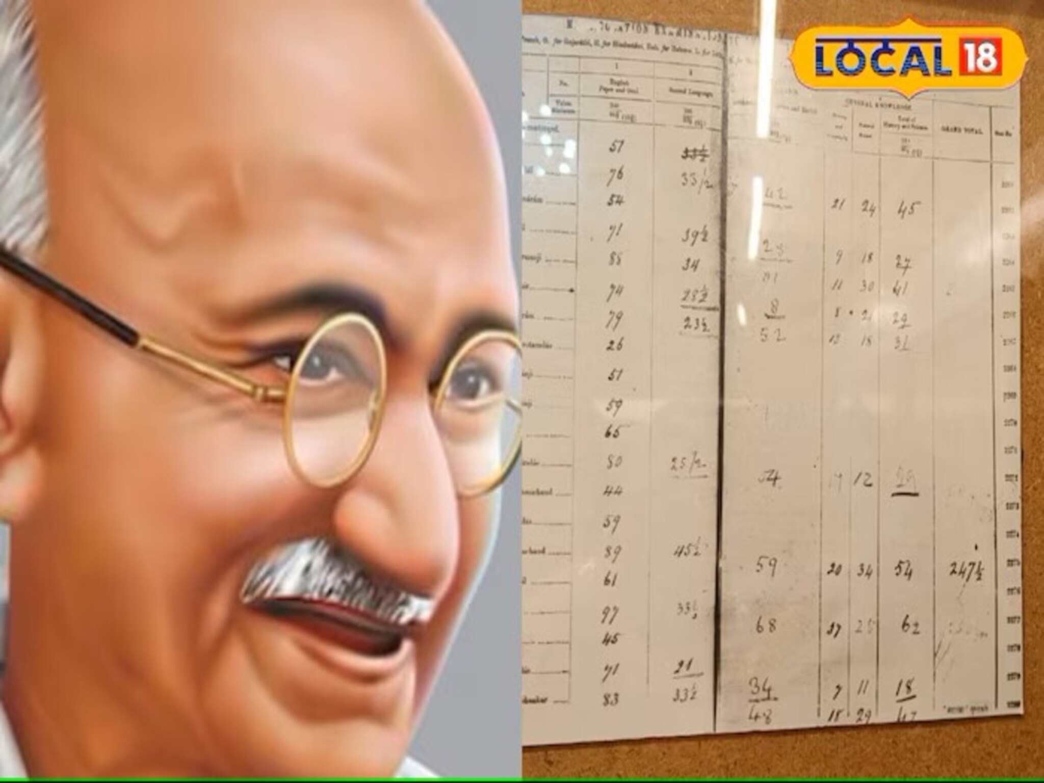 महात्मा गांधींना कॉलेजमध्ये किती गुण मिळाले होते, विषयानुसार पाहा संपूर्ण गुणपत्रिका, photos