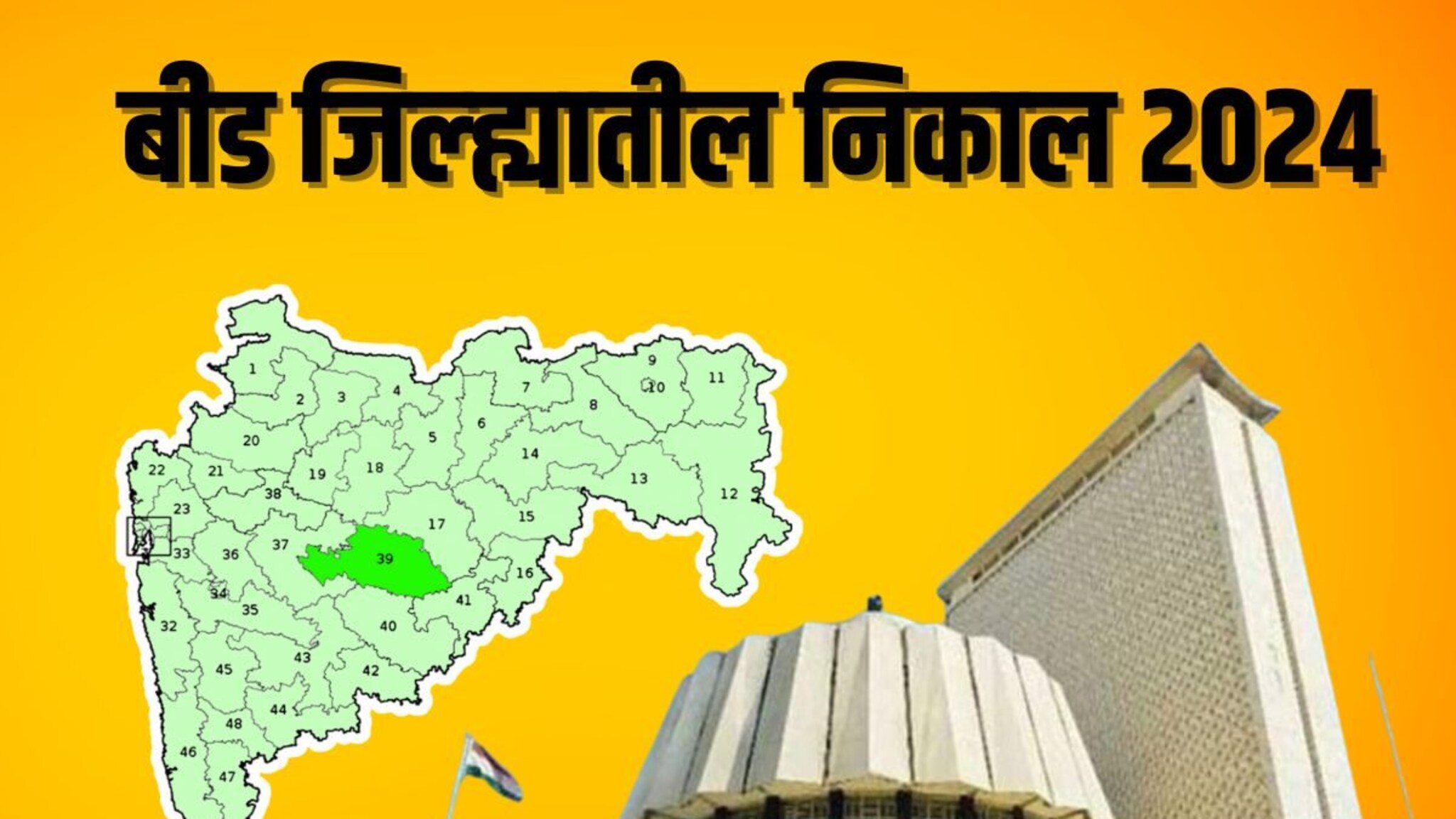 Beed Election Result 2024: मनोज जरांगे फॅक्टरचा धुव्वा, बीडमध्ये महायुतीचा चमत्कार, विजयी उमेदवारीची यादी