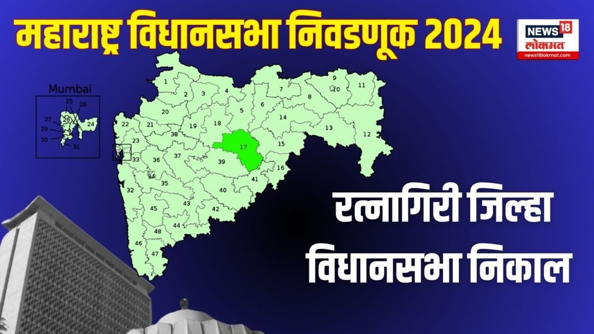 Maharashtra Election Results 2024: परभणीमध्ये शिवसेना विरुद्ध शिवसेना, कोण ठरणार वरचढ?