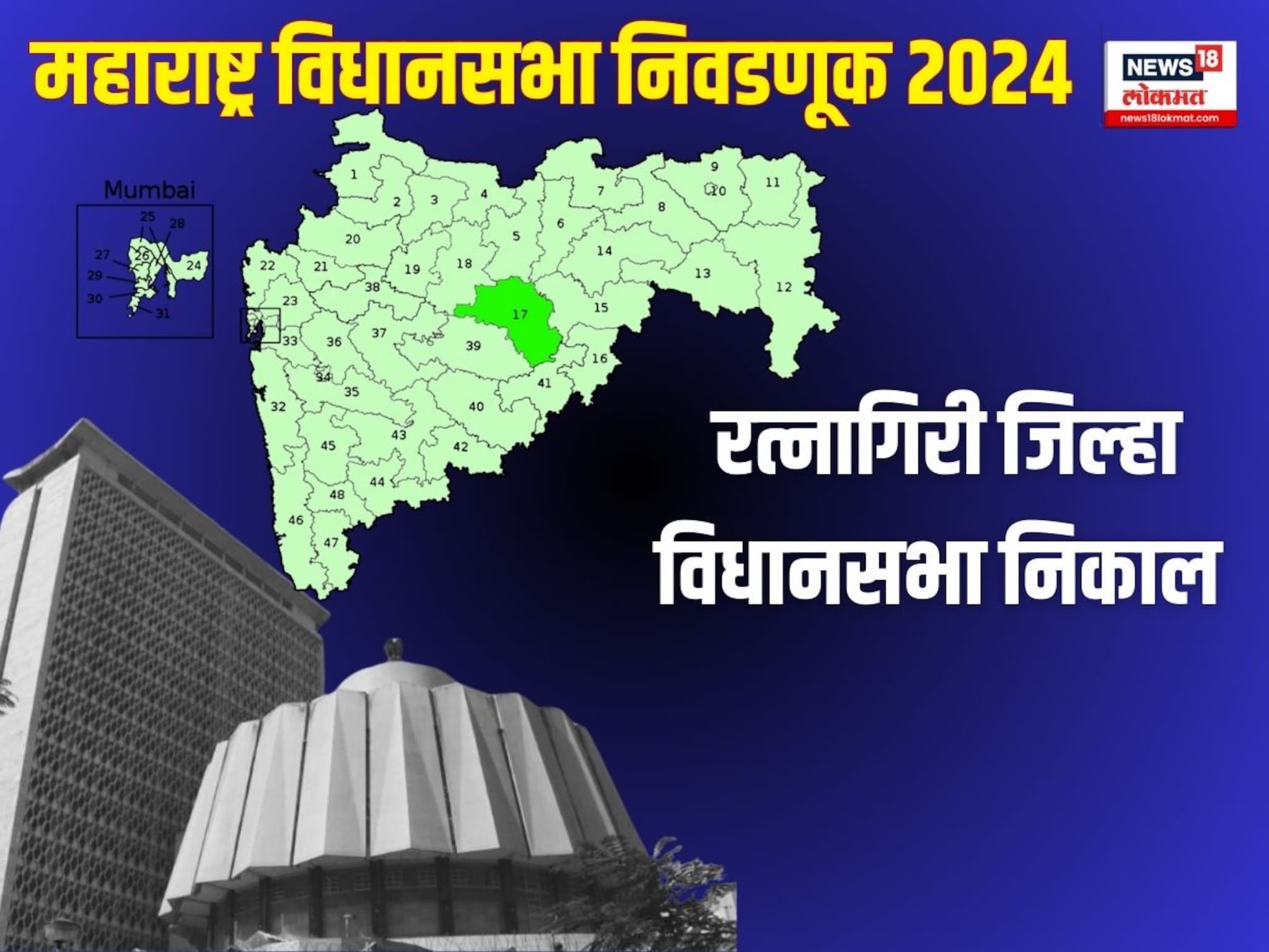 Maharashtra Election Results 2024: परभणीमध्ये शिवसेना विरुद्ध शिवसेना, कोण ठरणार वरचढ?