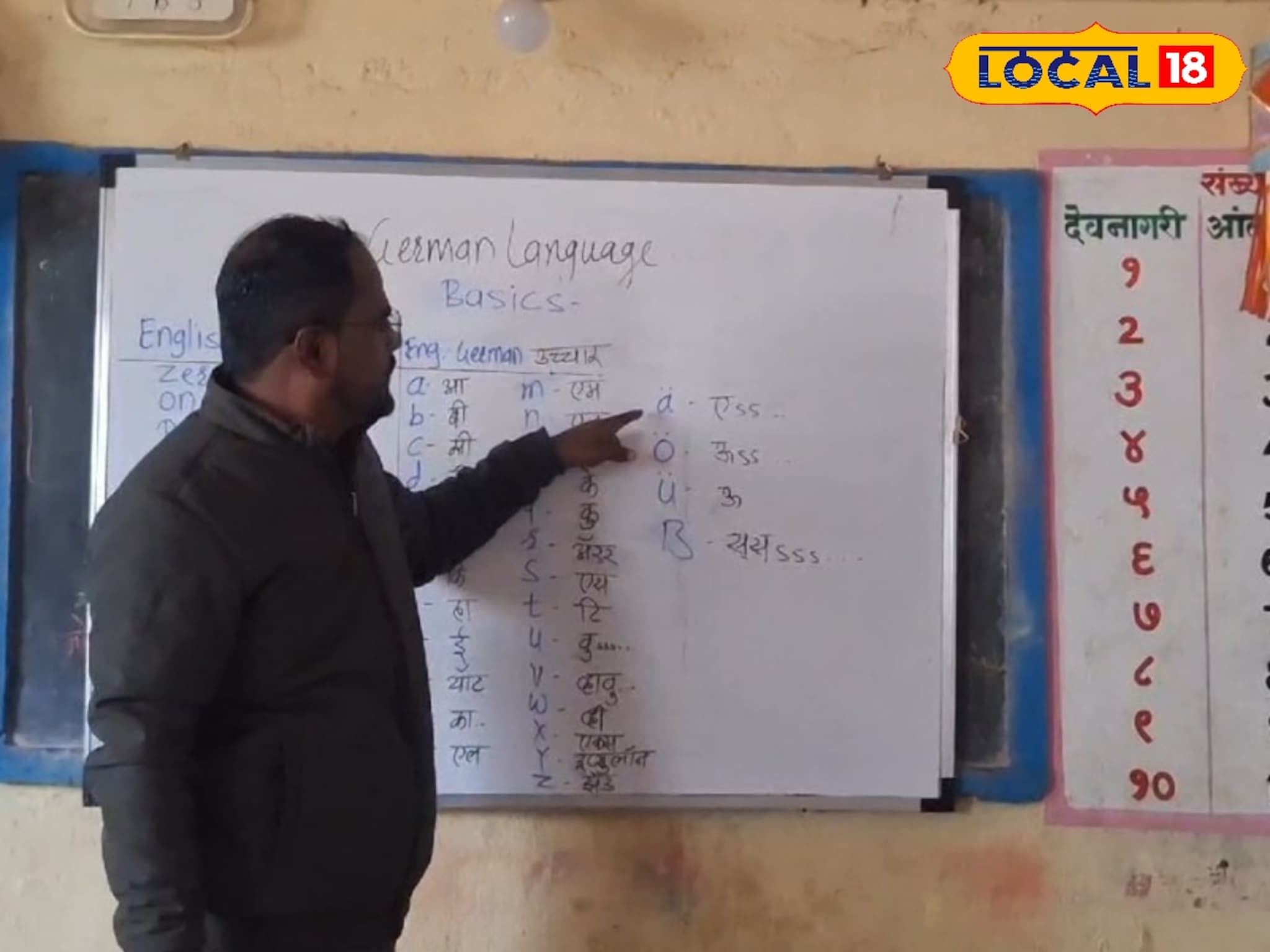 सिंधुदुर्गतील शिक्षकाचा नादखुळा, झेडपीच्या शाळेत विद्यार्थ्यांना देतोय जर्मन भाषेचे धडे