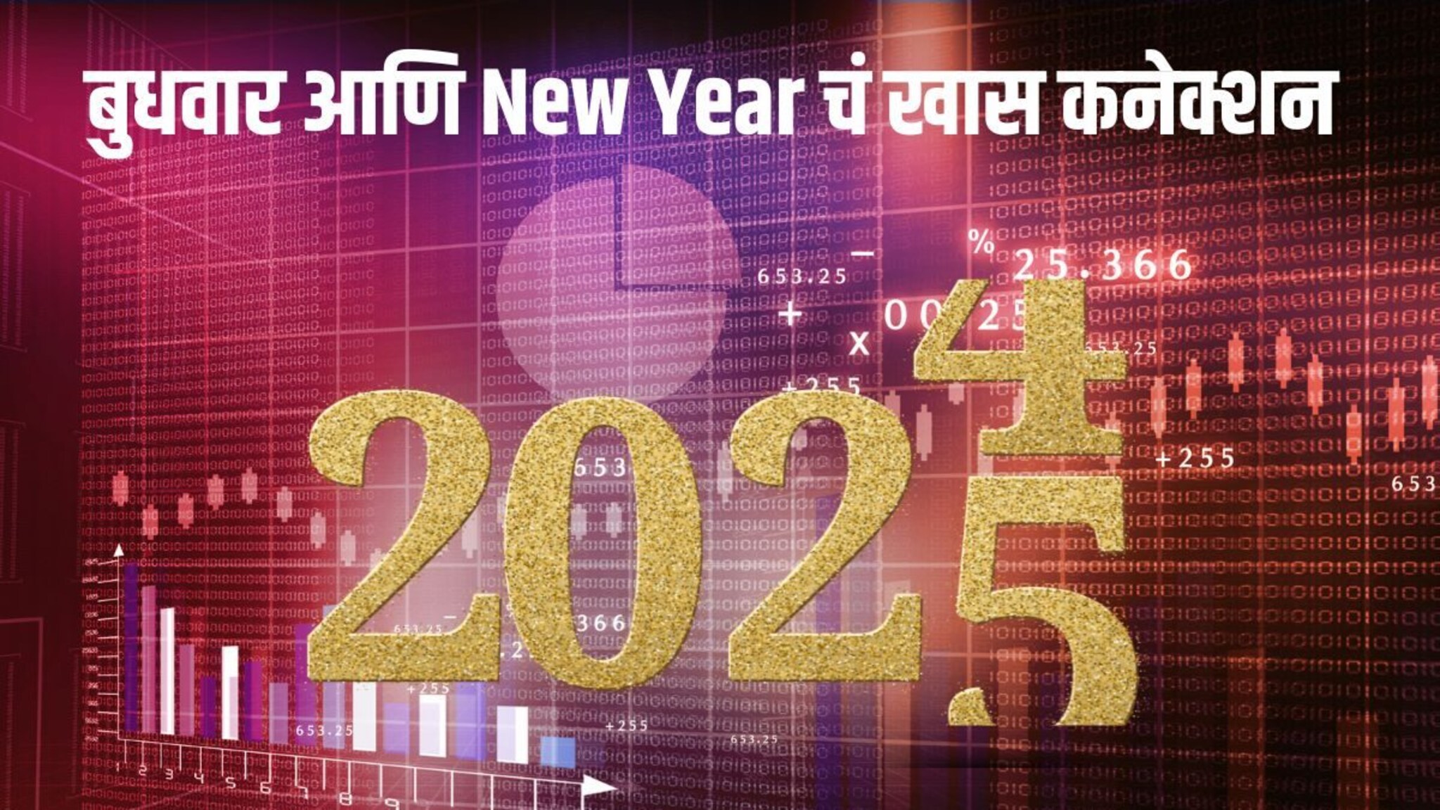Share Market: बुधवार आणि न्यू ईयरचं खास कनेक्शन, 32 वर्षांतला रेकॉर्ड मोडणार?