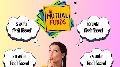 म्युच्युअल फंड म्युच्युअल फंड