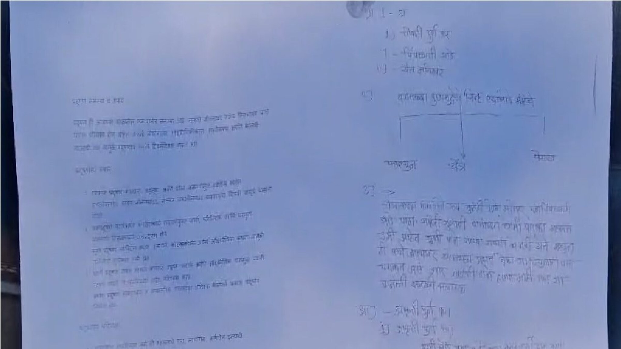 दहावीचा पेपर फुटला,परीक्षा सुरू होताच 15 मिनिटात उत्तरांच्या झेरॉक्स कॉपीचा पाऊस