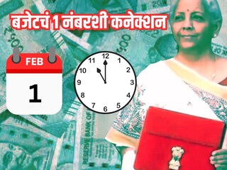 बजेटच्या तारीख आणि वेळेचं कनेक्शन काय? बजेटच्या तारीख आणि वेळेचं कनेक्शन काय?
