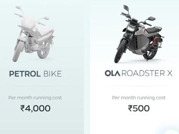 आता पेट्रोल Bike विसरा, मार्केटमध्ये येतंय तुफान, 501 किमी कुठेही फिरा!