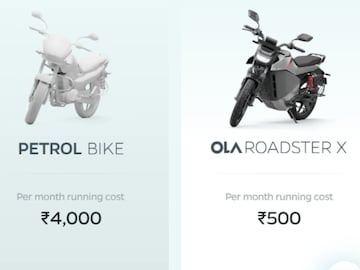 आता पेट्रोल Bike विसरा, मार्केटमध्ये येतंय तुफान, 501 किमी कुठेही फिरा! आता पेट्रोल Bike विसरा, मार्केटमध्ये येतंय तुफान, 501 किमी कुठेही फिरा!