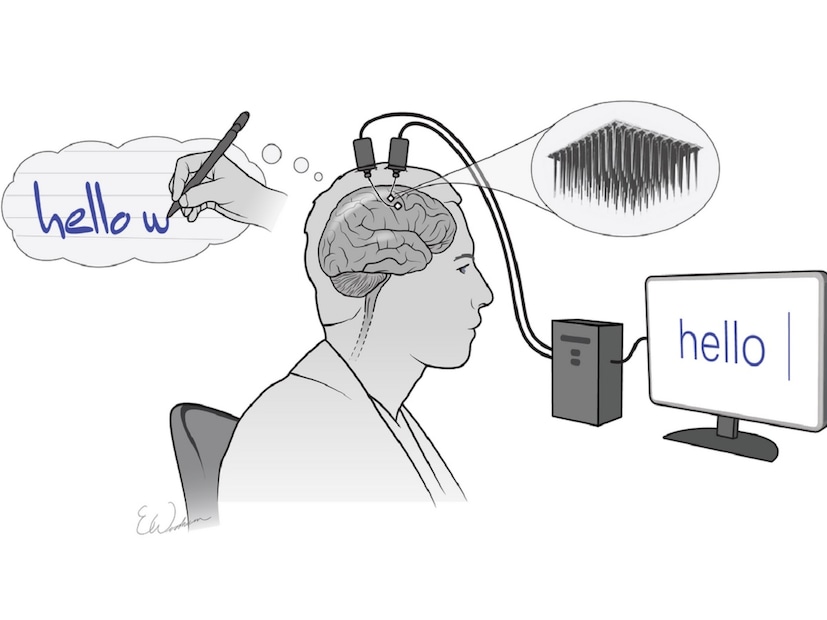 Brain-Typing AI: या डिजिटल जगात, लोक नवीन तंत्रज्ञानाने वेढलेले आहेत. अशा परिस्थितीत, तुम्ही कधी विचार केला आहे का की तुम्हाला जे वाटते ते आपोआप टाइप होते? हो, खरंतर 2017 मध्ये Facebookने एक अनोखी कल्पना मांडली होती. 
