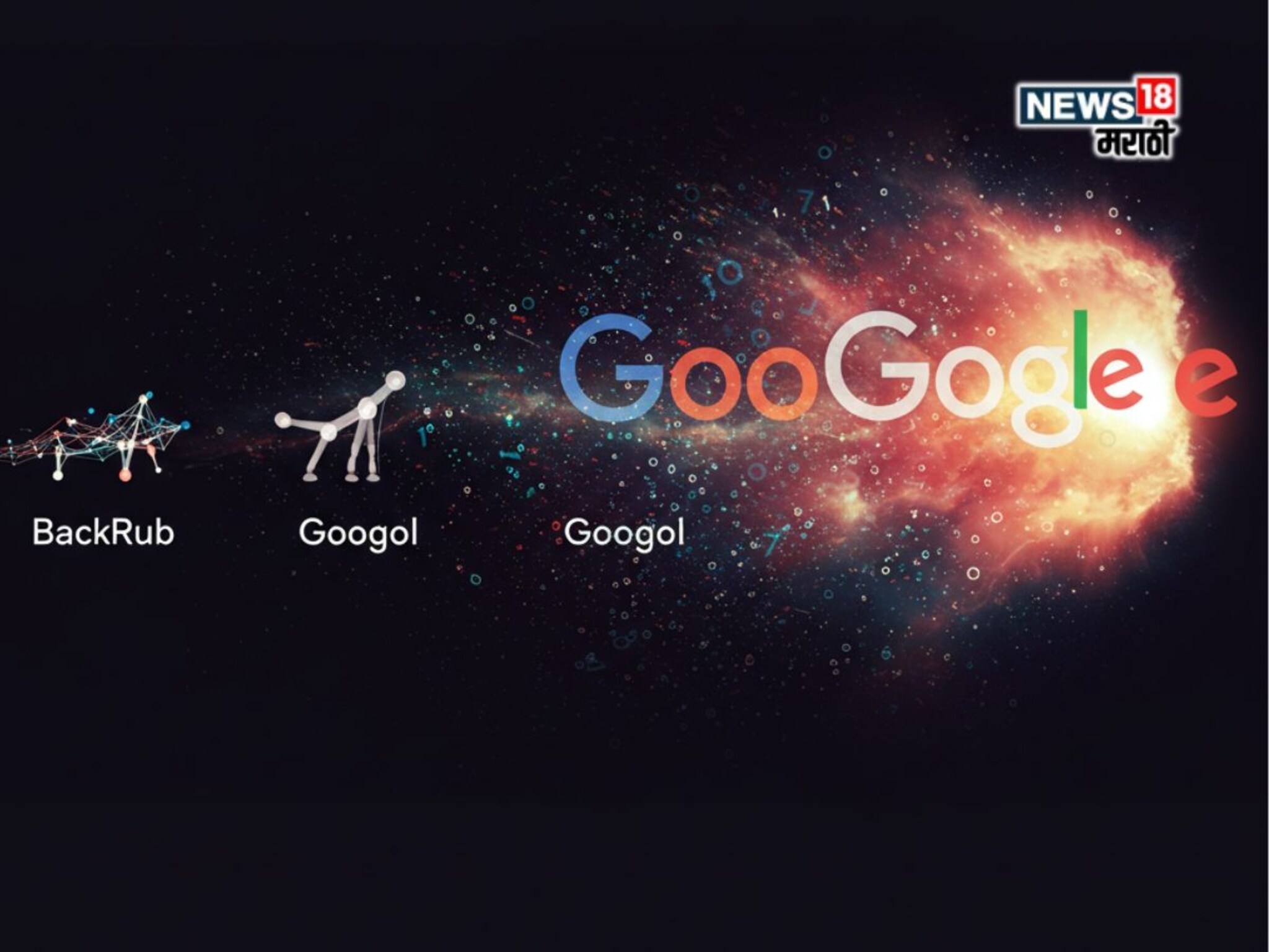 Google Googly 01: 'गुगल'ला आधी काय म्हणायचे? 'बॅकरब'शी काय कनेक्शन, एका 'टायपो'मुळे घडला इतिहास