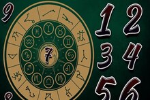 Numerology: अनपेक्षित उलटफेर! मोठ्या संकटातून सहज वाट निघणार; मंगळवार 3 मूलांकाना लकी